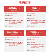 确理解对话过程动做企图