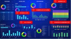 <b>科技聪慧托育平台正在“智桂通”上线多家托育</b>